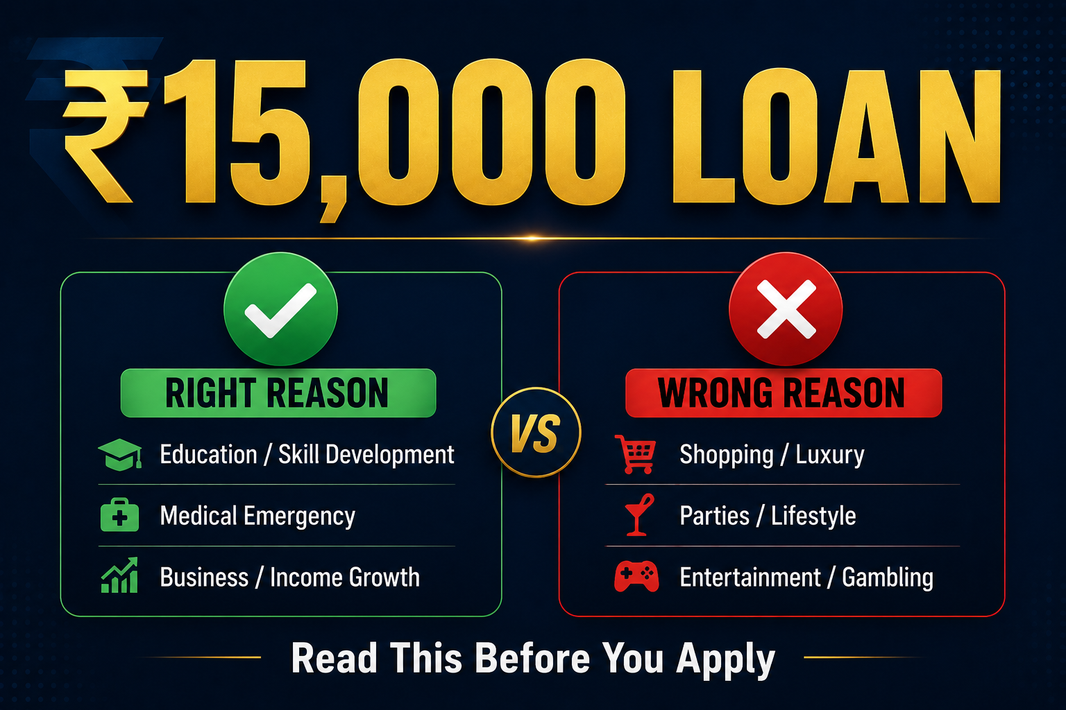 ₹15,000 loan from a loan app in India — what you need to know before applying